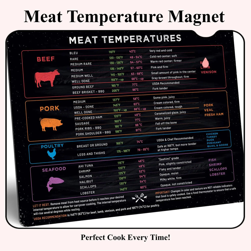 Levain & Co Magnetic Meat Temperature Measuring Chart - Refrigerator Magnet, Grill & Kitchen Accessory for Beef & Chicken Doneness Guidance