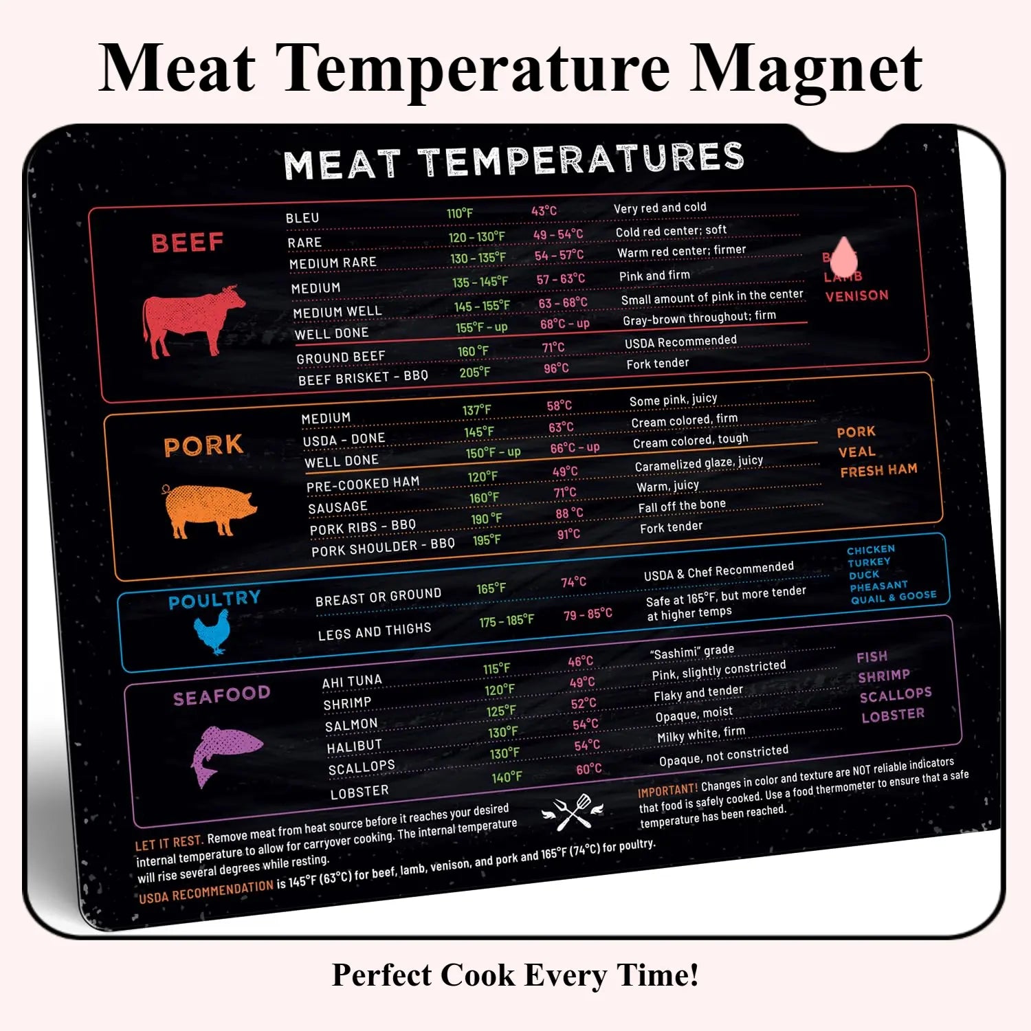 Levain & Co Magnetic Meat Temperature Measuring Chart - Refrigerator Magnet, Grill & Kitchen Accessory for Beef & Chicken Doneness Guidance