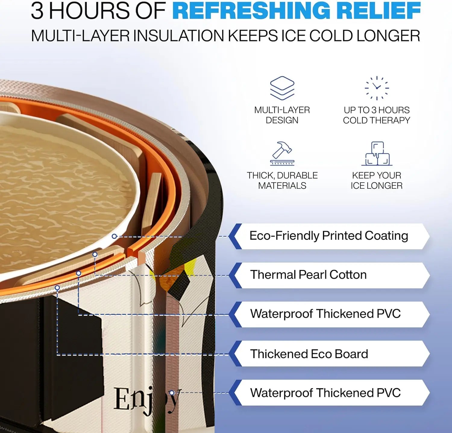 Portable Bathtub for Adults Foldable SPA Soakingstanding Bath Tub for Shower Stall, Freestanding Non-Inflatable Hot Ice Bath Tub with Thickened Thermal Foamto Keep Temperature.Home Outdoors Gyms, Open Size: 31.49 × 25.98 In