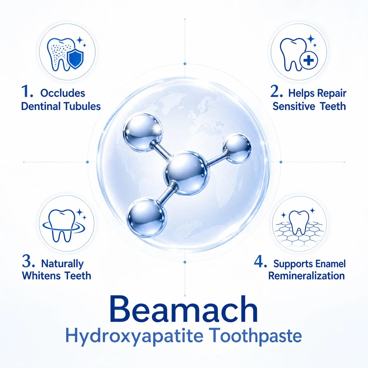 Beamach Hydroxyapatite Toothpaste 7.5% - Enamel Repair & Natural Whitening, Mint Flavor, Fluoride-Free, Gentle for Sensitive Teeth, 4.23Oz Oral Hygiene Essentials