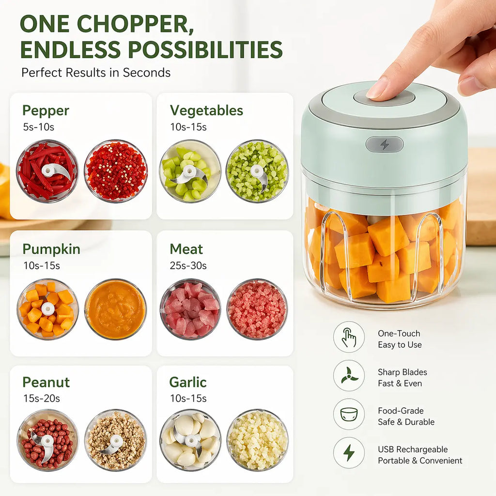 1 Pc Mini Electric Veggie Chopper, Portable Kitchen Gadget for Dicing Tomatoes, Chopping Onions, Herbs, Resin-Abs-Ps Blender for Ginger