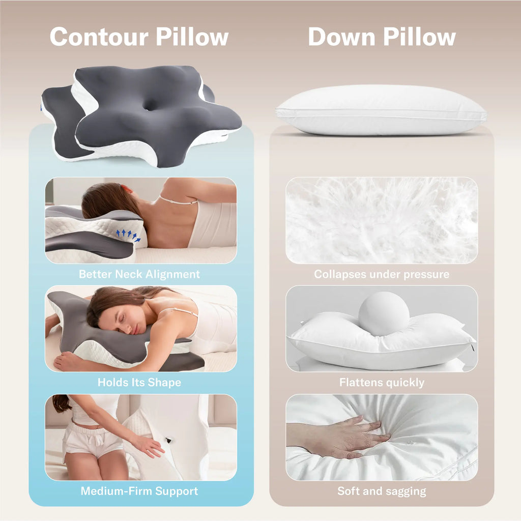 Alcedo Cervical Memory Foam Pillow for Neck and Shoulder Pain Relief, Adjustable Ergonomic Contour Orthopedic Pillow with Cervical Support for Side, Back and Stomach Sleepers