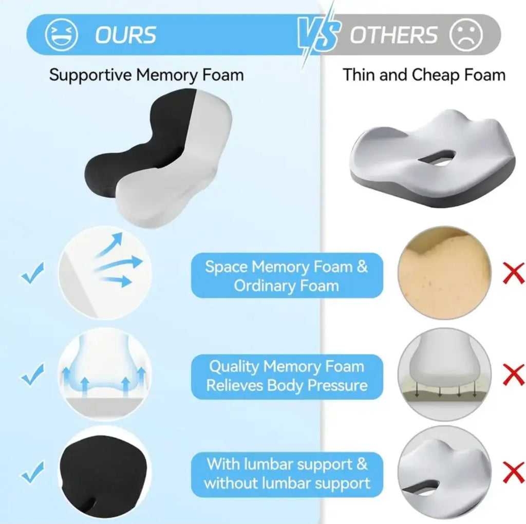 Fathersday Gifts Non-Slip Memory Foam Seat Skin-Friendly Extended Zipper Easy Remove Wash Back Support Cushion