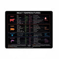 Levain & Co Magnetic Meat Temperature Measuring Chart - Refrigerator Magnet, Grill & Kitchen Accessory for Beef & Chicken Doneness Guidance