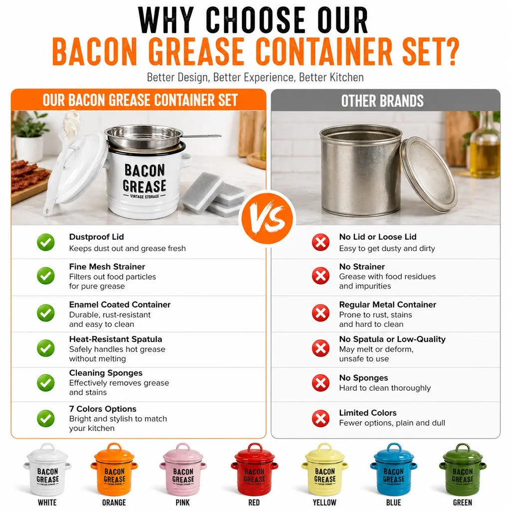Rustic Farmhouse Enamel Bacon Grease Container - Large Enamel Grease Saver Strainer for Efficient Kitchen Use with Fine Mesh Strainer and Food-Grade Silicone Spatula, 46Oz Retro Farmhouse Style Large Enamel Oil Keeper, Dishwasher Safe Kitchen Utensil Tikt
