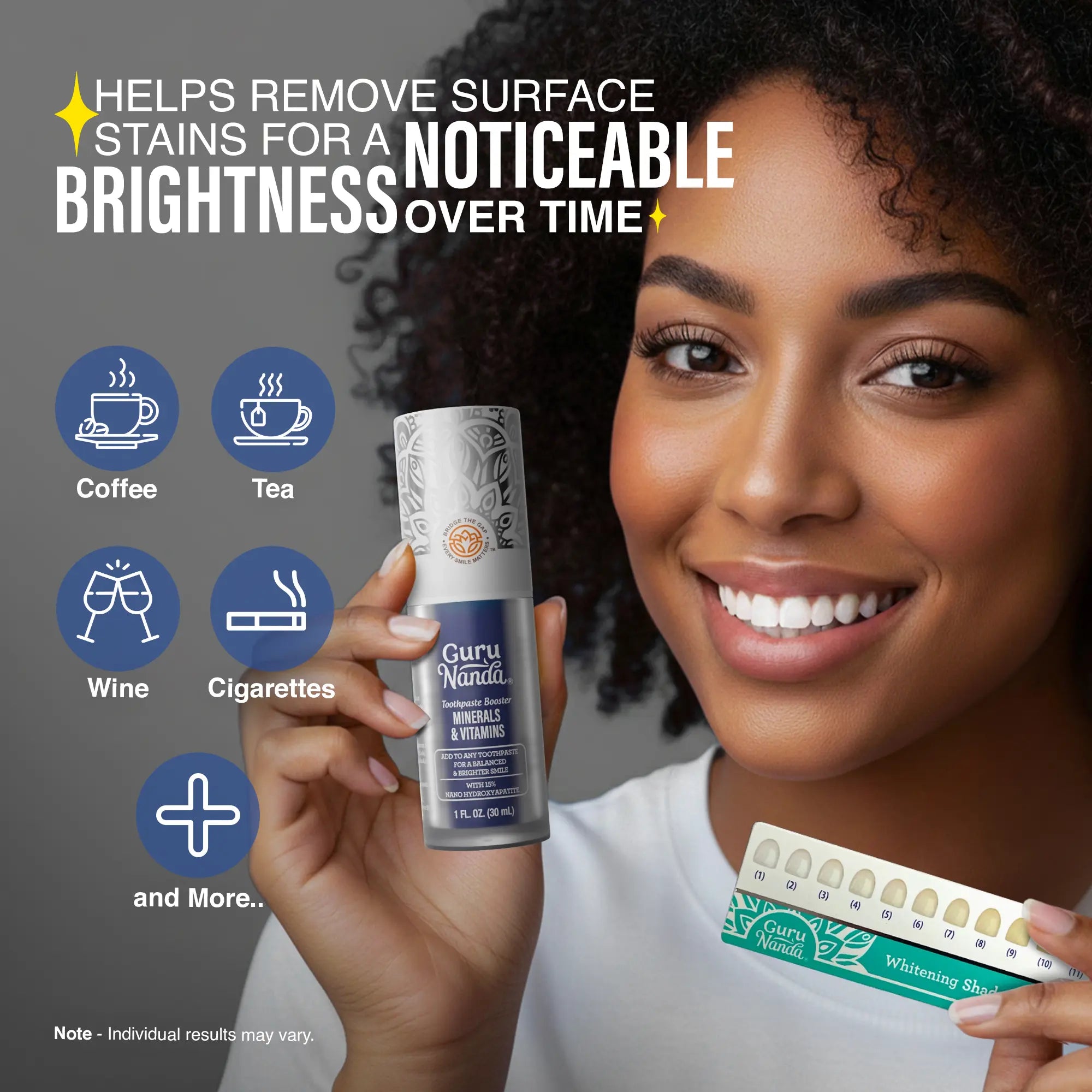 Gurunanda Toothpaste Booster with 15% Nano Hydroxyapatite – Add to Toothpaste for Whitening & Fresh Breath, Fluoride-Free Formula with Vitamins & Minerals, up to 60 Uses