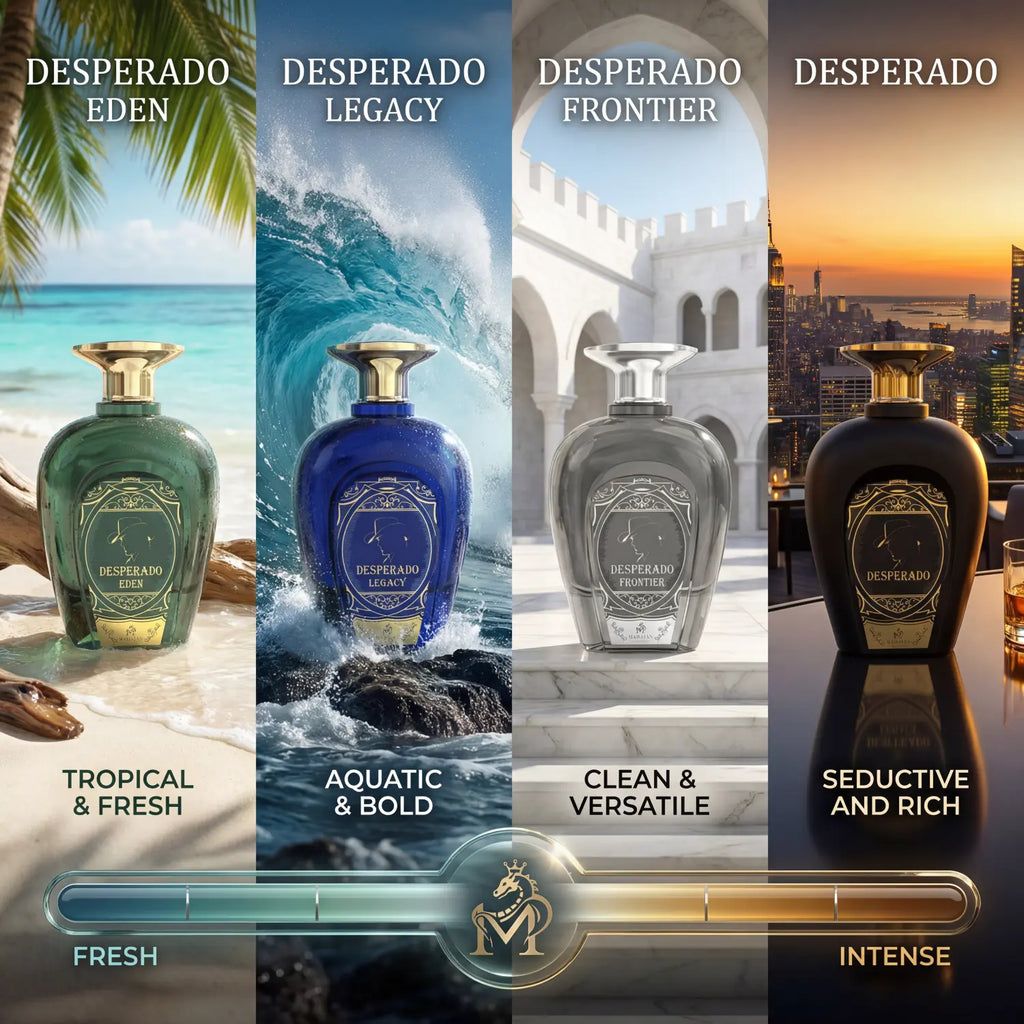 Mahajan Desperado Legacy Eau De Parfum – Ocean Fresh & Addictively Sweet Cologne – Powerful Head-Turning Long-Lasting Luxury Pefume for Men (3.4 Oz)