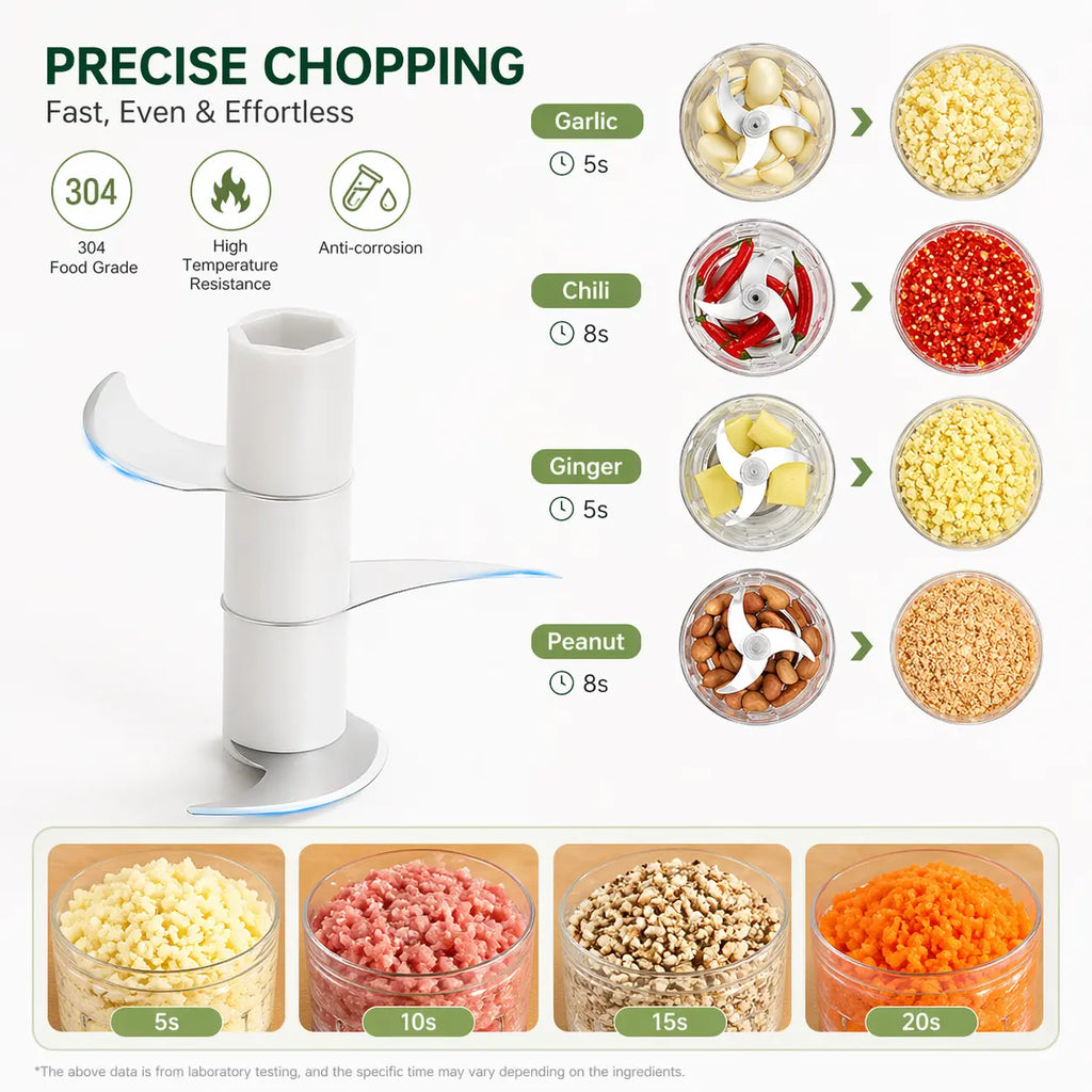 1 Pc Mini Electric Veggie Chopper, Portable Kitchen Gadget for Dicing Tomatoes, Chopping Onions, Herbs, Resin-Abs-Ps Blender for Ginger