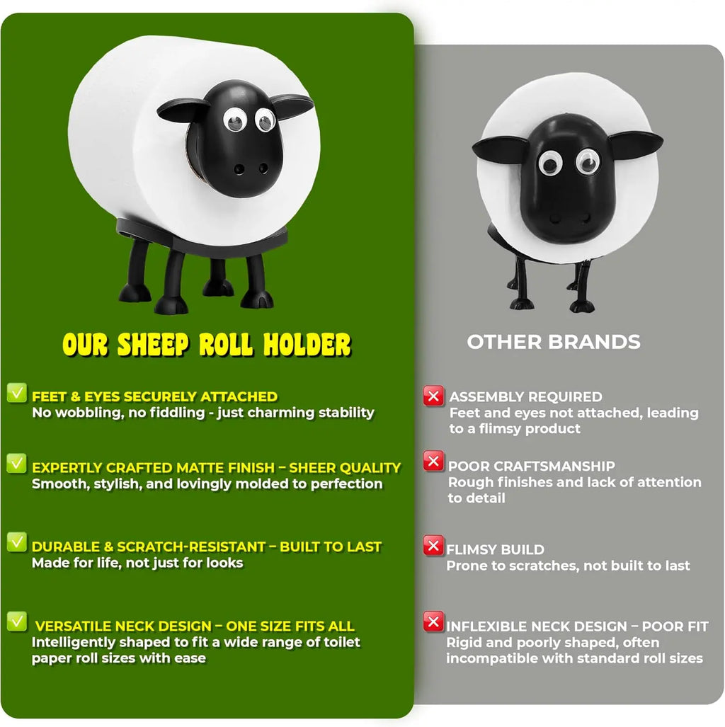 3Pcs Interesting Sheep Tissue Holder, Household Necessities in 2026, 3D Printed Toilet Roll Holder Kitchen Towel Holder