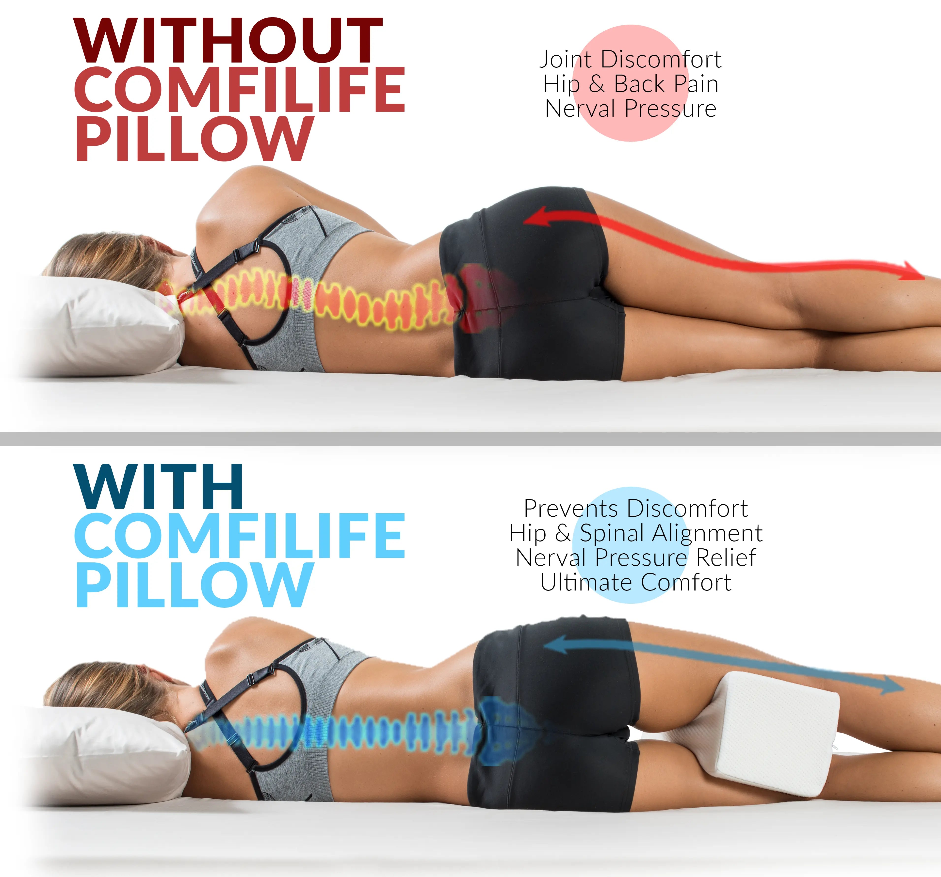 Comfilife | Orthopedic Knee and Leg Pillow for Side Sleepers Sleeping - 100% Memory Foam for Back Pain, Hip Pain Relief