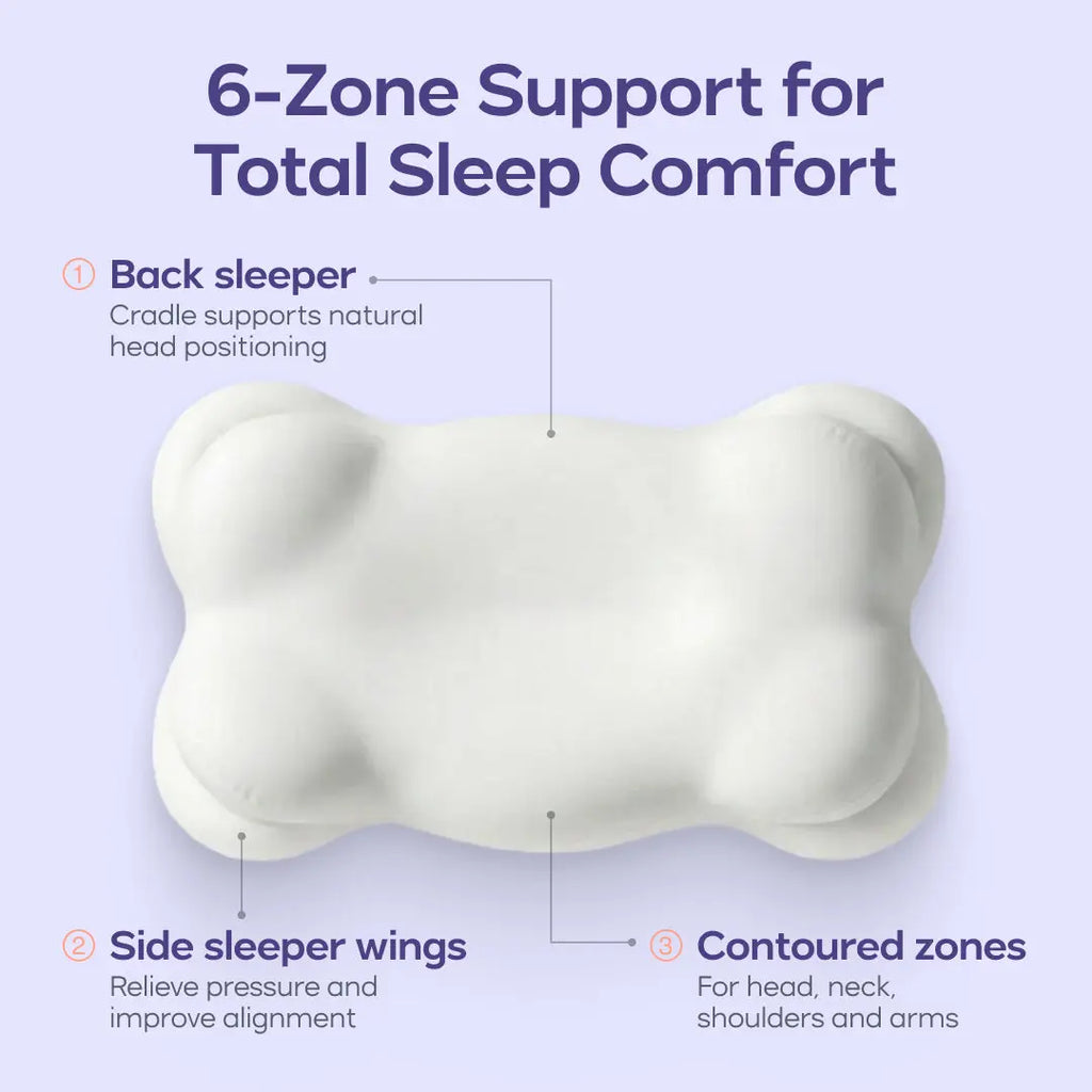 Mellow Sleep | 2 Cloudalign Pillows + 2 Free Cooling Pillowcases - Ergonomic Cervical Pillow +Dual-Height Memory Foam with Cooling Pillowcase for Side Back & Stomach Sleepers Best Pillow 2025 Awarded