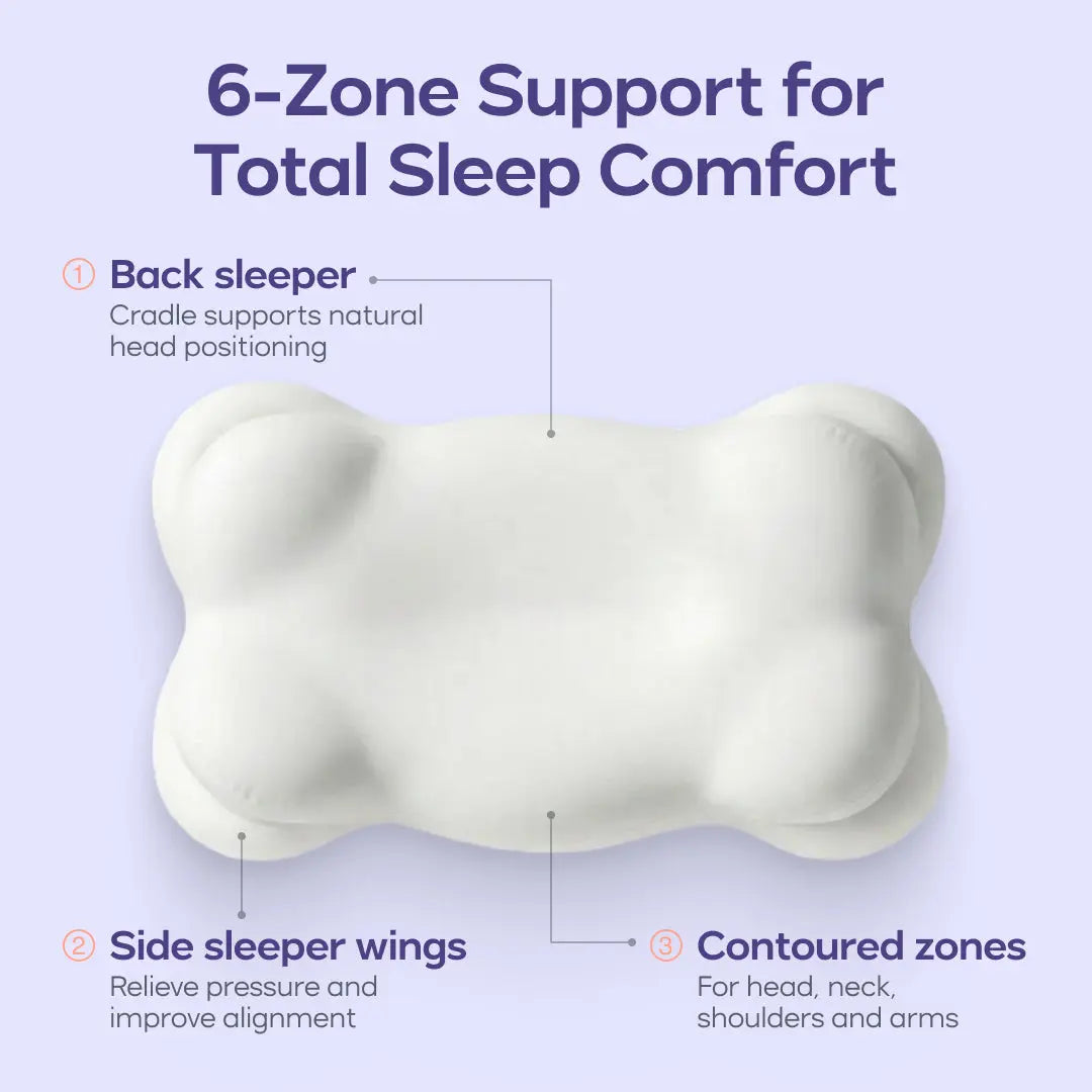 Mellow Sleep | 2 Cloudalign Pillows + 2 Free Cooling Pillowcases - Ergonomic Cervical Pillow +Dual-Height Memory Foam with Cooling Pillowcase for Side Back & Stomach Sleepers Best Pillow 2025 Awarded