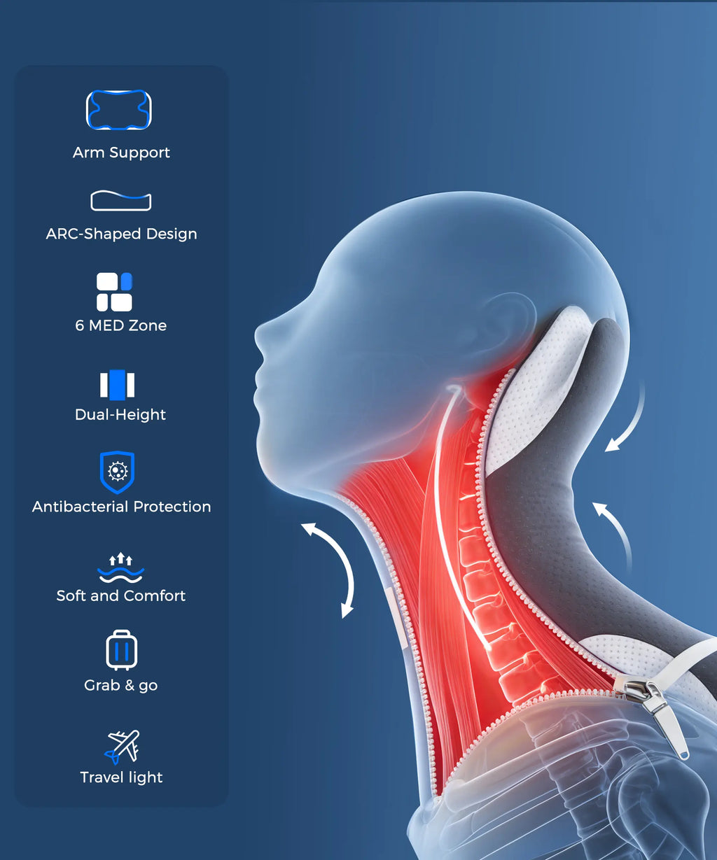 【Fathersdaygift】Vipfree Pro 2.0 Ergonomic Memory Foam Cervical Pillow for Sleeping, Certipur-Us Certified Slow Rebound Foam, Cooling Soft Neck Support for Back Pain Relief, Breathable Gray Pillowcase, Pillows for Sleeping, Bedding, Bed Accessories