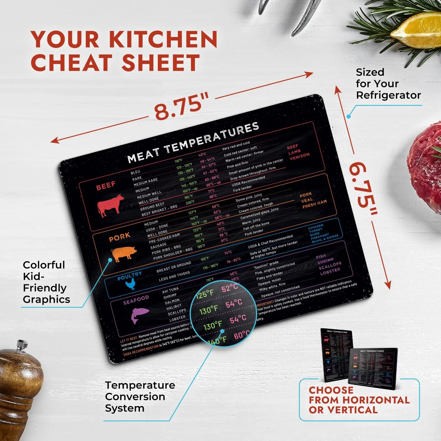 Levain & Co Magnetic Meat Temperature Measuring Chart - Refrigerator Magnet, Grill & Kitchen Accessory for Beef & Chicken Doneness Guidance