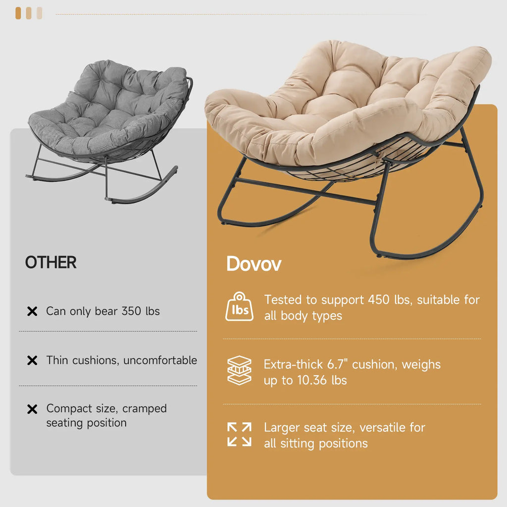 Papasan Rocking Chair Indoor, Oversized Rocking Chair with Thickened Cushion, 450 Lbs Large Comfy Egg Chair Indoor,Cozy Lounge Reading Glider Chair for Bedroom, Blue