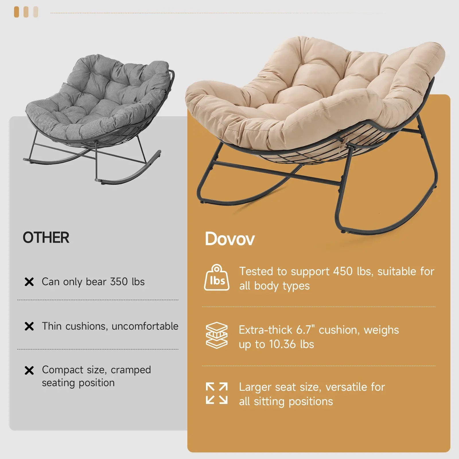 Papasan Rocking Chair Indoor, Oversized Rocking Chair with Thickened Cushion, 450 Lbs Large Comfy Egg Chair Indoor,Cozy Lounge Reading Glider Chair for Bedroom, Blue