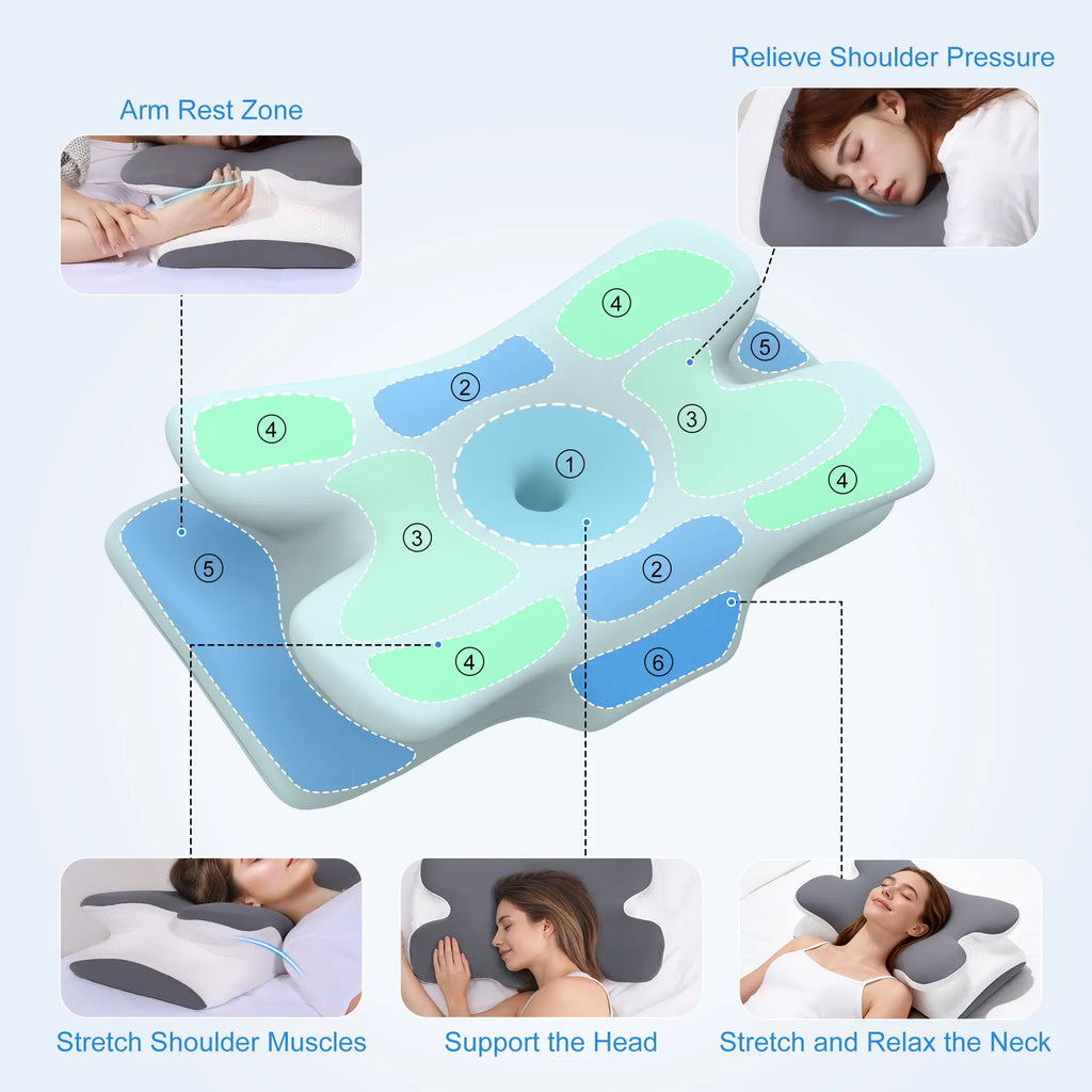【Fathersdaygift】Vipfree Pro 2.0 Ergonomic Memory Foam Cervical Pillow for Sleeping, Certipur-Us Certified Slow Rebound Foam, Cooling Soft Neck Support for Back Pain Relief, Breathable Gray Pillowcase, Pillows for Sleeping, Bedding, Bed Accessories